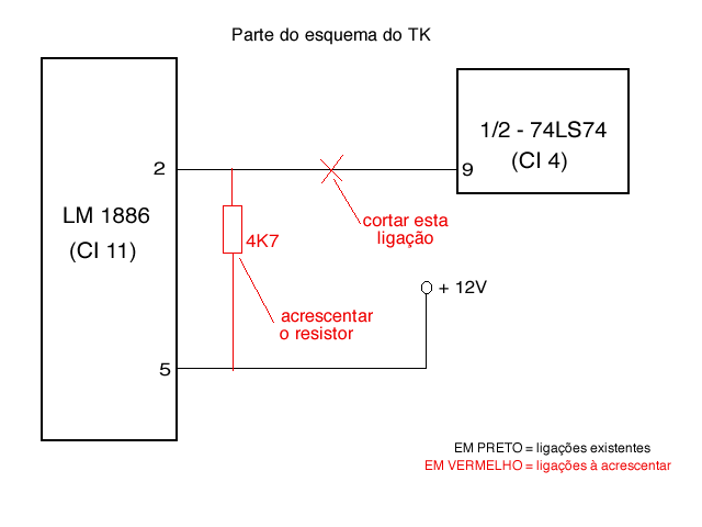 TK NTSC 2