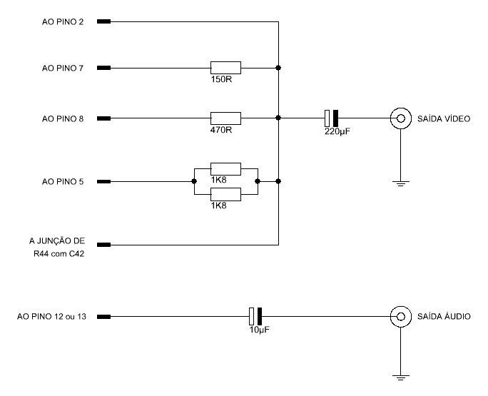 esquema-A/V